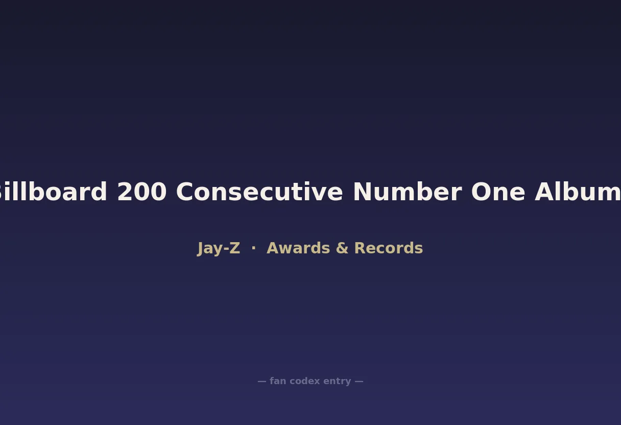 Billboard 200 Consecutive Number One Albums