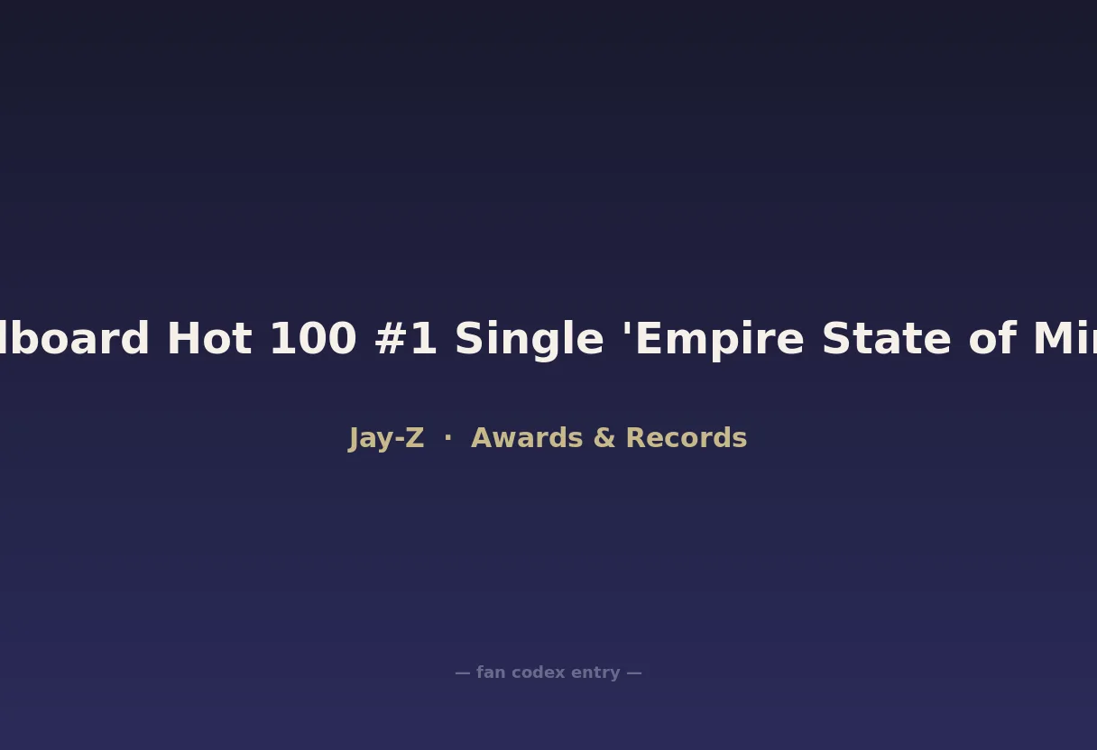 Billboard Hot 100 #1 Single 'Empire State of Mind'