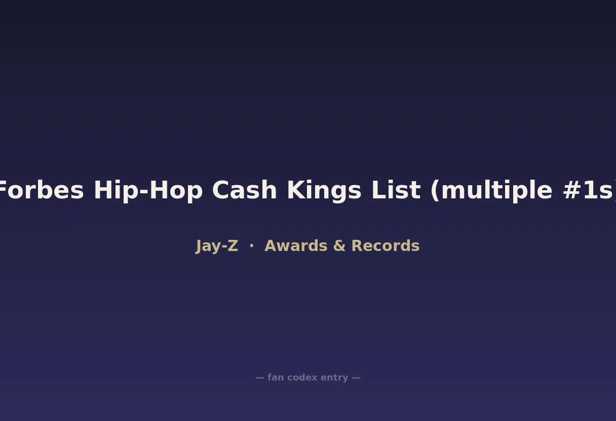 Forbes Hip-Hop Cash Kings List (multiple #1s)