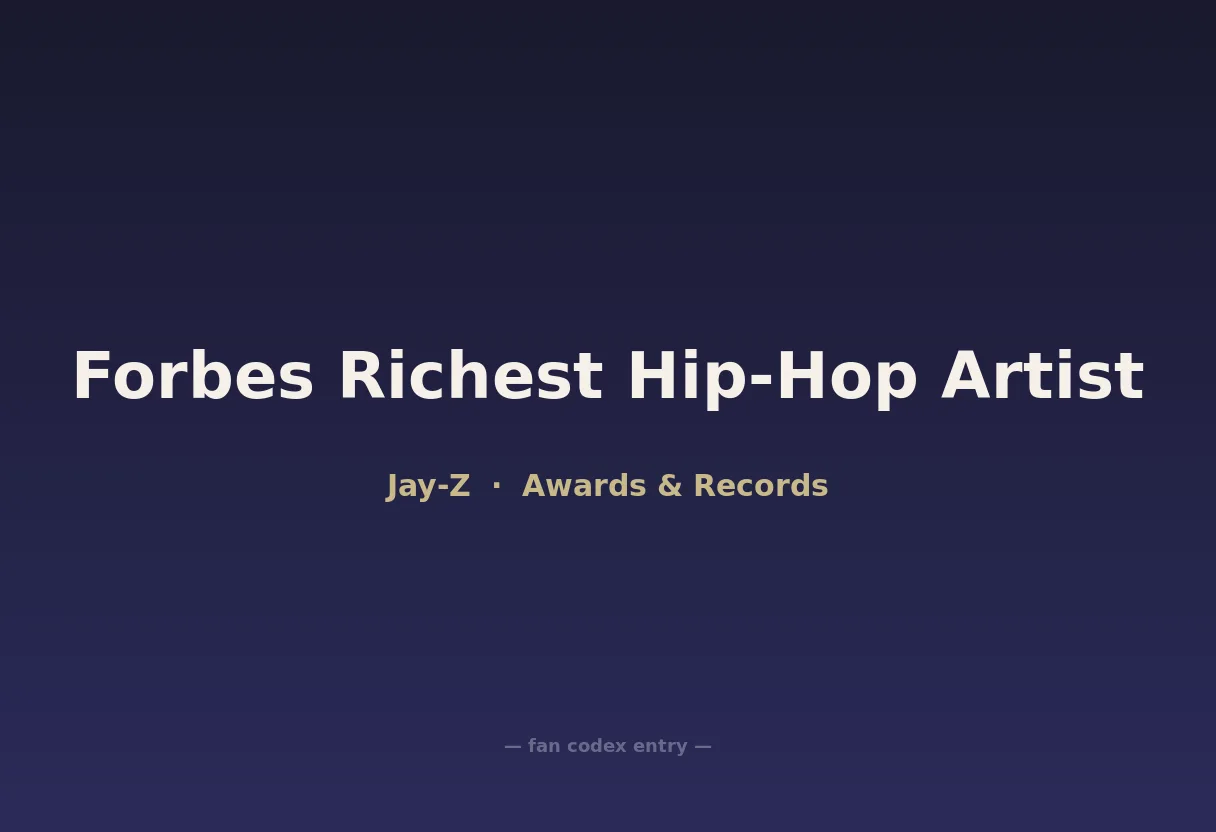 Forbes Richest Hip-Hop Artist