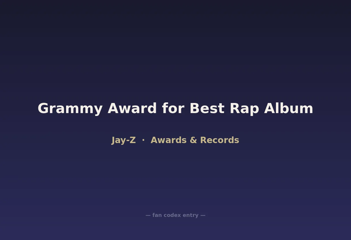 Grammy Award for Best Rap Album