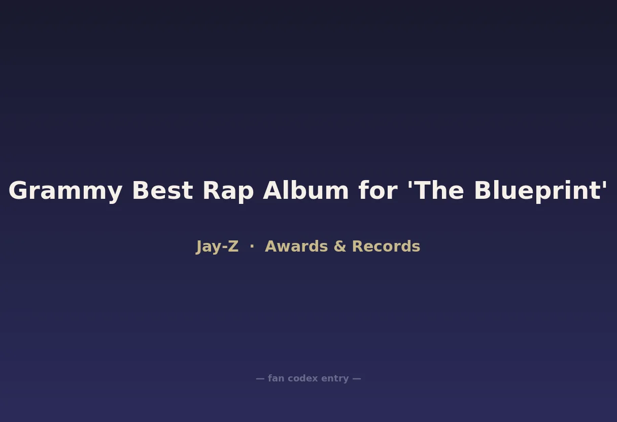 Grammy Best Rap Album for 'The Blueprint'