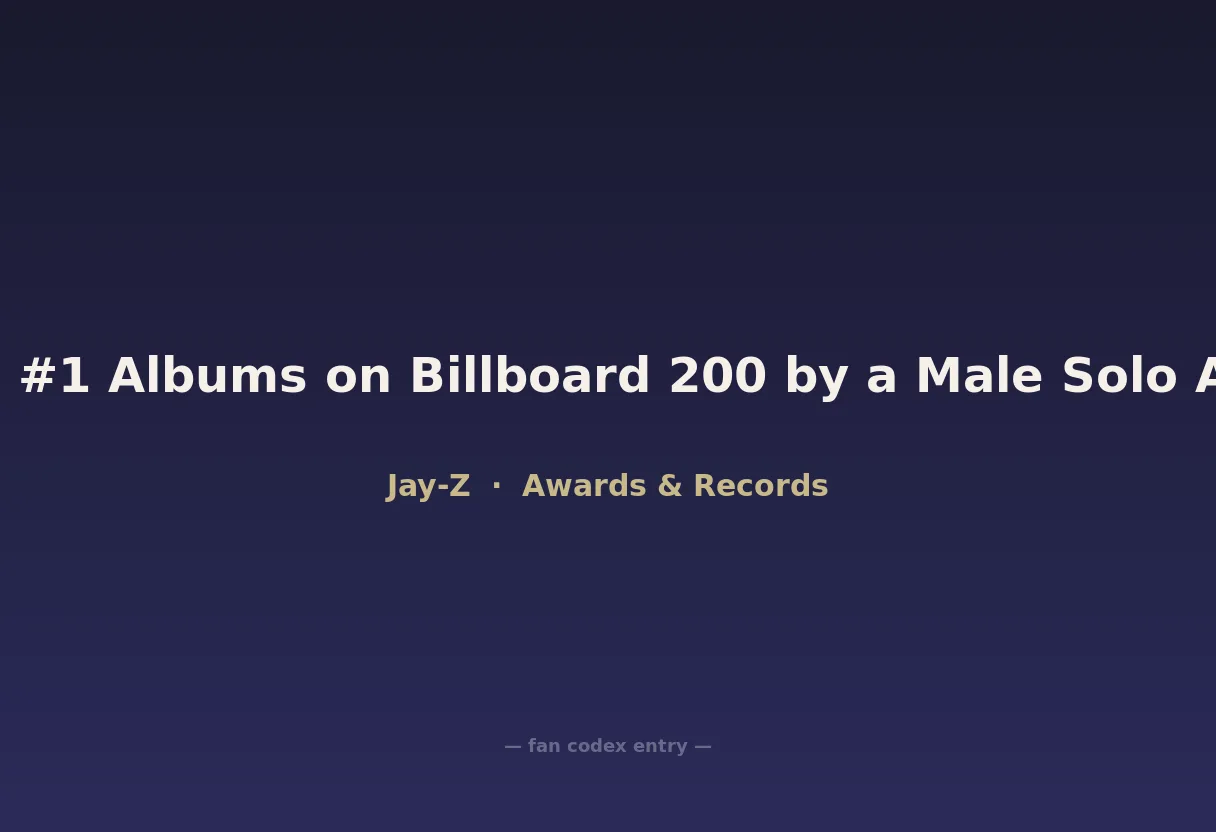 Most #1 Albums on Billboard 200 by a Male Solo Artist